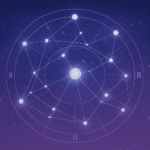 Transitos-Astrologicos-Signos-Zodyka