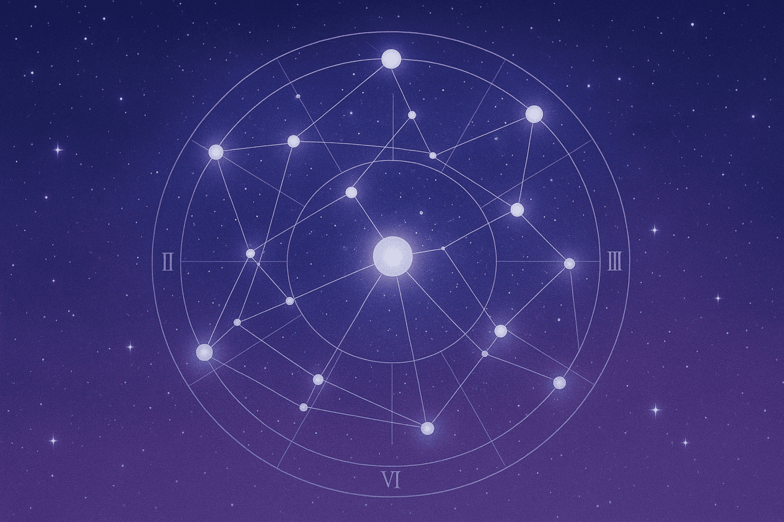 Transitos-Astrologicos-Signos-Zodyka