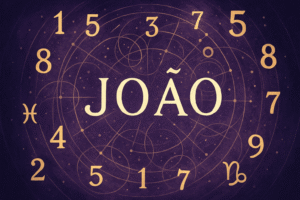 numerologia-energia-do-meu-nome-zodyka